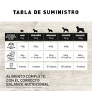 Nutriss Trocitos en Salsa sabor a Carne