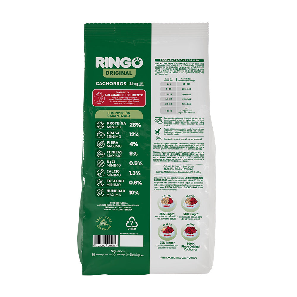 Ringo Original Perros Cachorros
