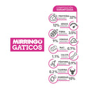 Mirringo Gaticos