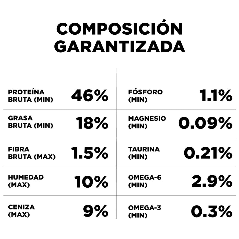 Go! Solutions Carnivore Receta de Pollo, Pavo y Pato Sin Granos