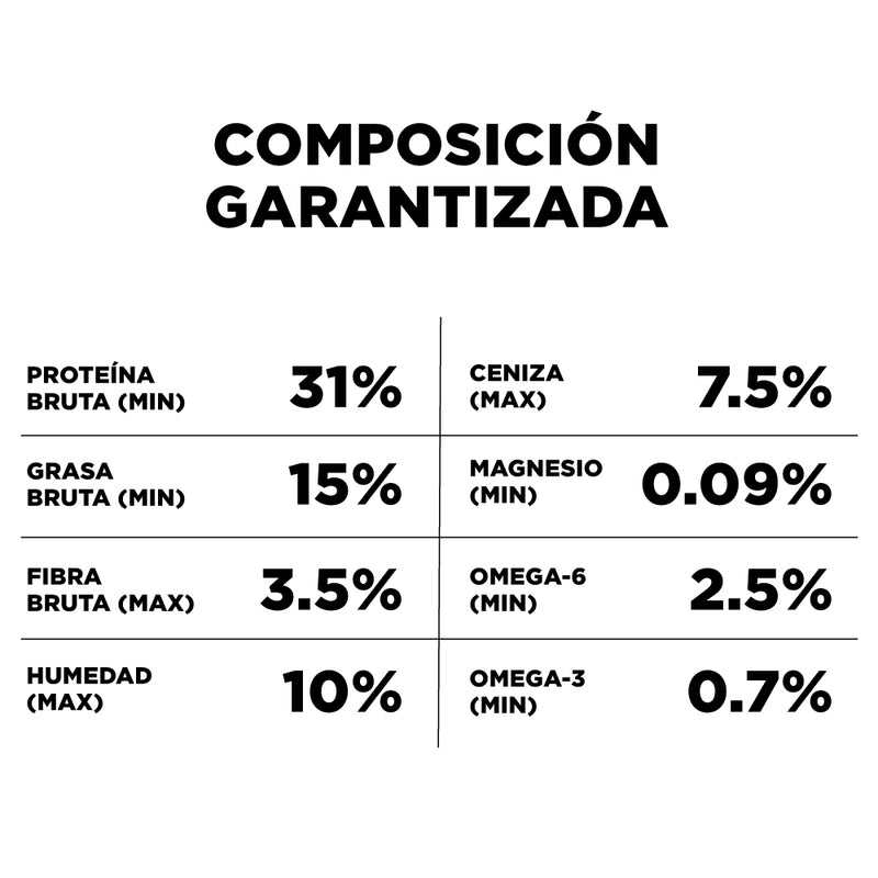 Go! Solutions Sensitivities Receta de Pato Sin Granos