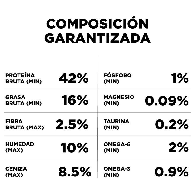 Go! Solutions Carnivore Receta de Salmón y Bacalao Sin Granos