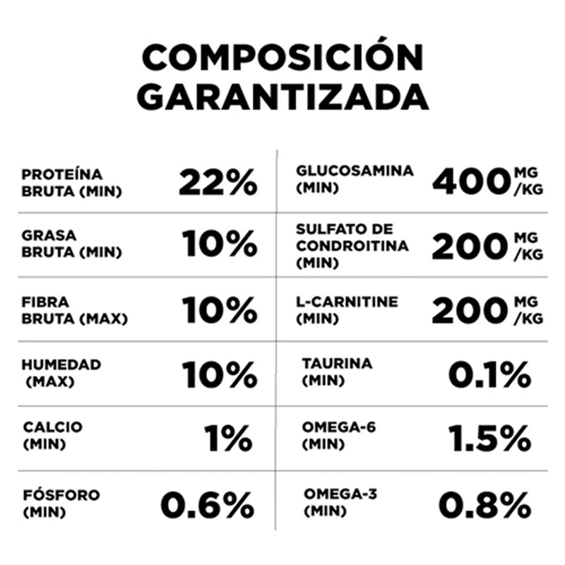 Go! Solutions Weight Management + Joint Care Receta de Pollo Sin Granos