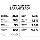 Go! Solutions Carnivore Receta Perros Cachorros Pollo, Pavo y Pato Sin Granos