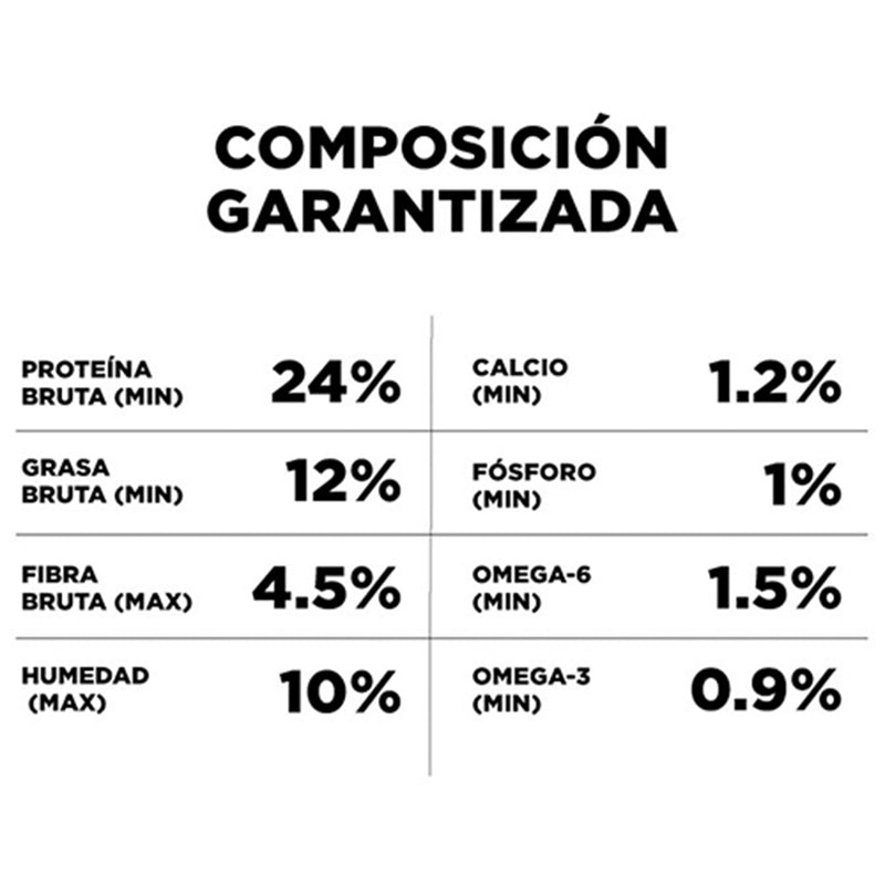 Go! Solutions Sensitivities Receta de Salmón Sin Granos