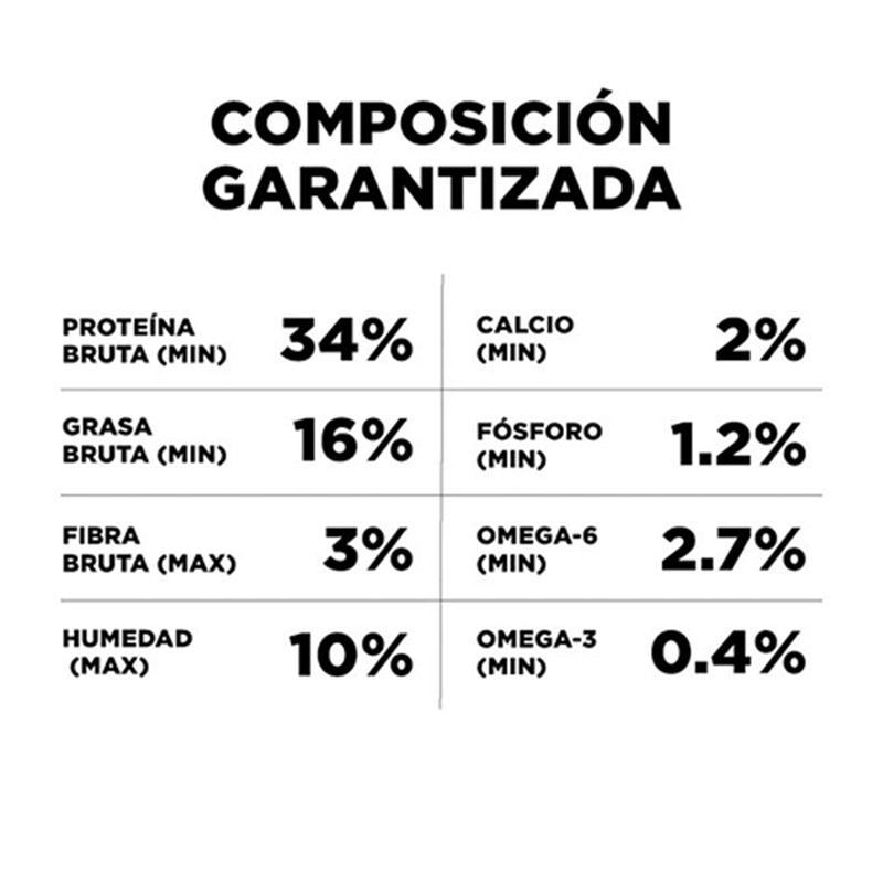 Go! Solutions Carnivore Receta Adultos de Pollo, Pavo y Pato Sin Granos