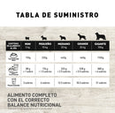 Nutriss Trocitos en Salsa sabor a Pollo